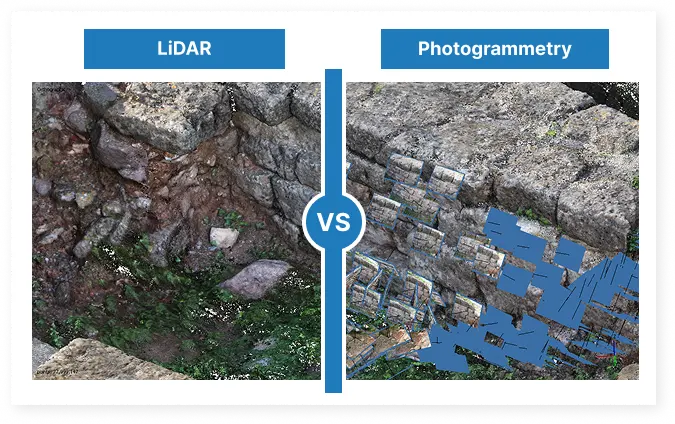 LiDAR-Photogrammetry